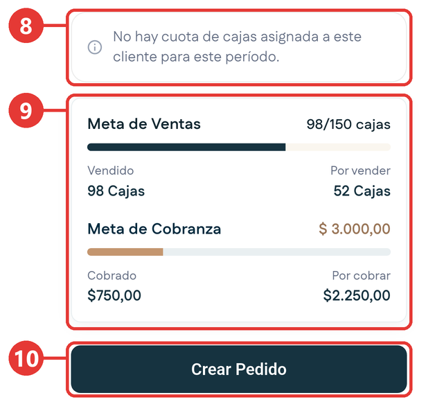 Metas y pedido