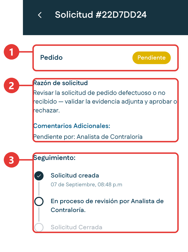 Detalle de una solicitud